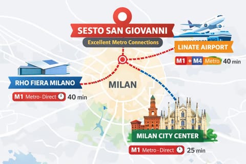 Davide Host LH89, 30min Duomo Apartment in Sesto San Giovanni