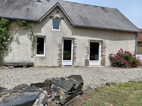 Property building, Spring, Day, Garden view