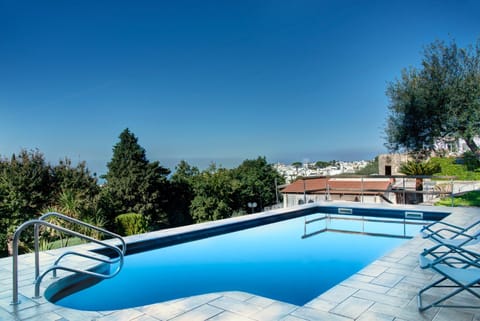 Day, Pool view, Swimming pool, sunbed