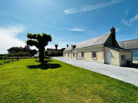 Property building, Garden, Garden view