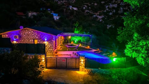 Property view
