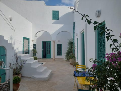 Property view