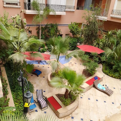 Property view