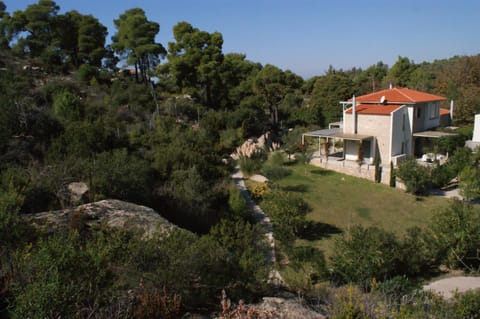 Natural landscape, Bird's eye view, Area and facilities
