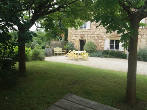 Garden, Garden view