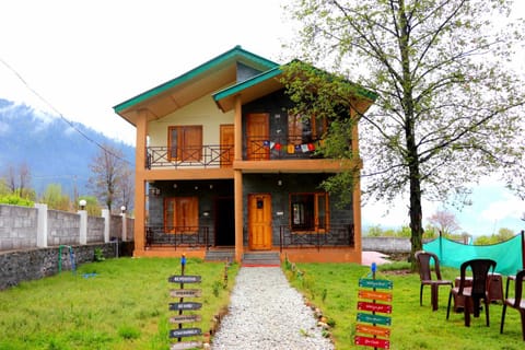 Property view
