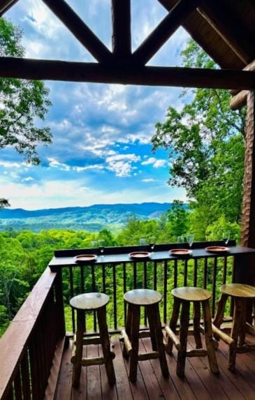 Property view