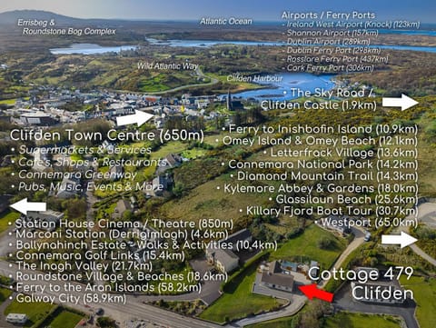 Restaurant/places to eat, Natural landscape, Activities, Bird's eye view, City view