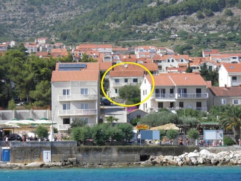 Property building, Location