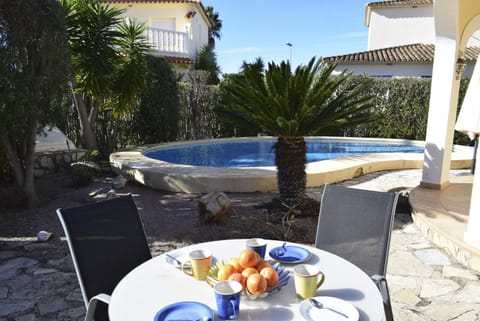 Property view