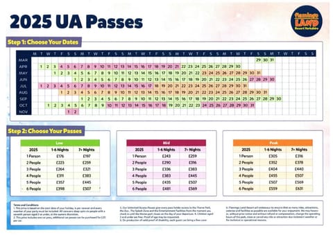 AMC Flamingo Land Caravan, Motorhome & Campervan Hire House in England