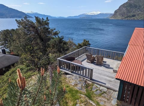 Property view