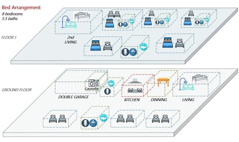 Designer Brand New Large House Flat bush House in Auckland