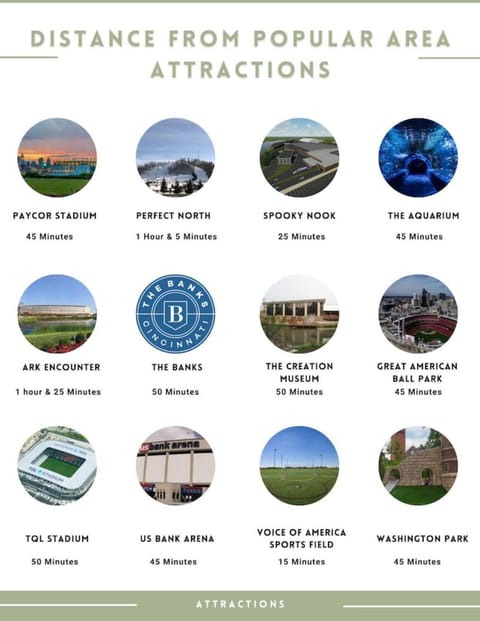 Overbrook Delight -tranquil stay for day and night House in Ohio