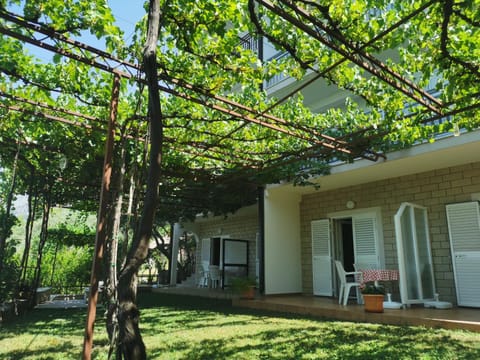 Garden, Balcony/Terrace