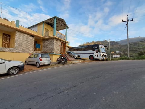 Property view