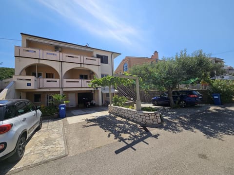 Property building, Parking