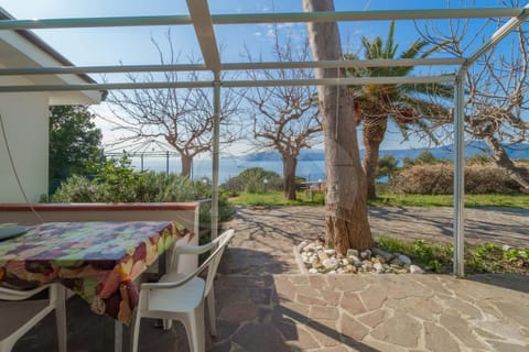 Natural landscape, View (from property/room), Balcony/Terrace