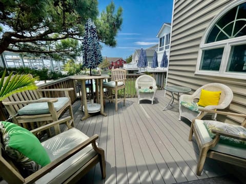 Read avenue 118 House in Dewey Beach