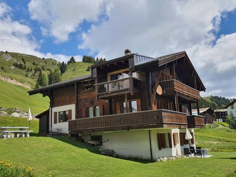 Property view