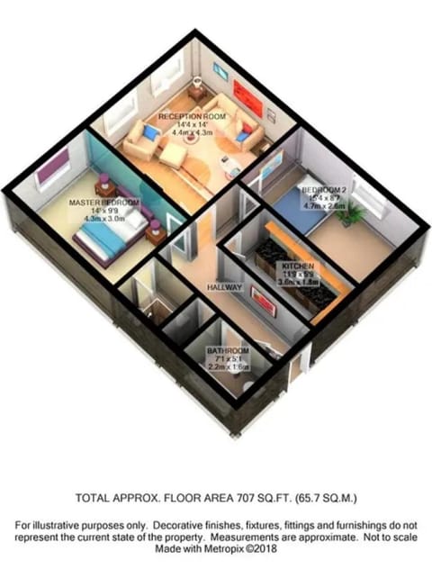Text overlay