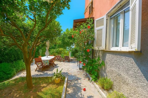 Property building, Garden