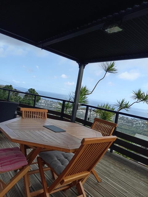 View (from property/room)