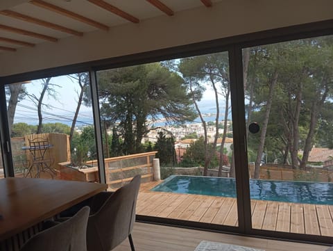 Property view