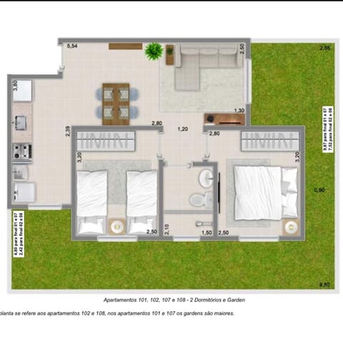 Property view
