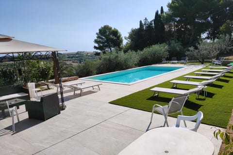 Pool view