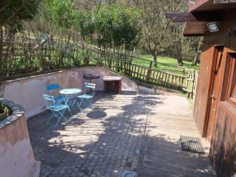 View (from property/room)