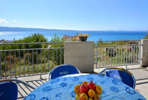Balcony/Terrace, Sea view
