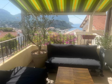 Property view