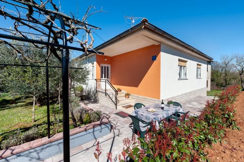 Property building, Day, Garden, Garden view