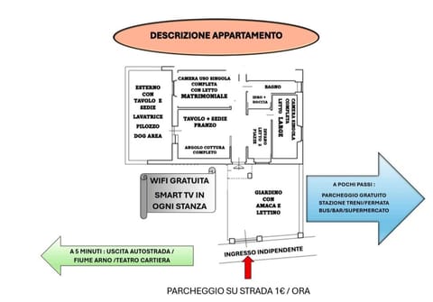 Apt tra arte e natura ingresso indipendente Apartment in Florence