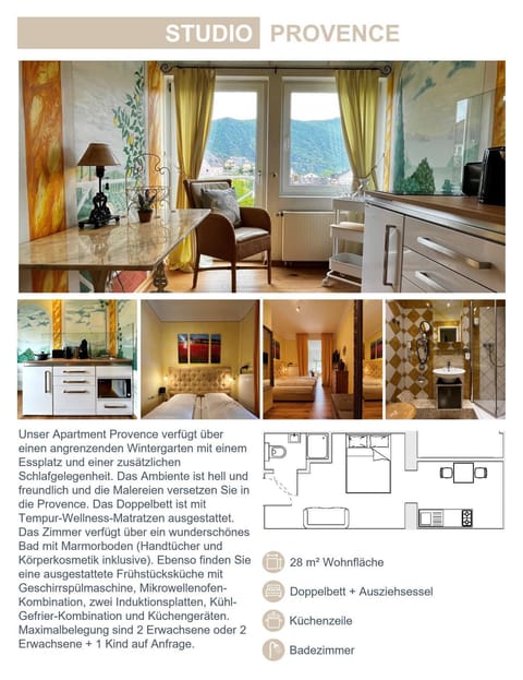 Kitchen or kitchenette, Floor plan