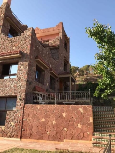 Property view
