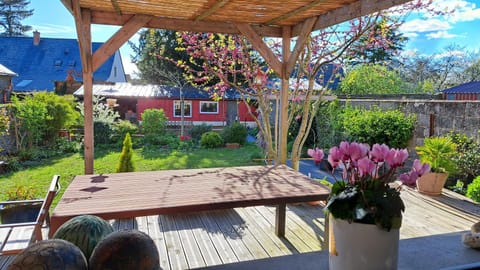 Garden, Garden view