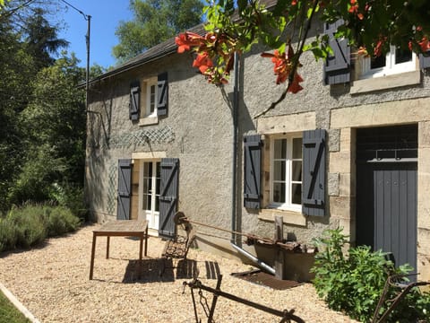 Property view