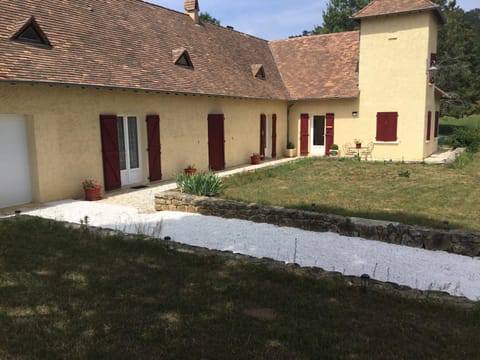 Property view