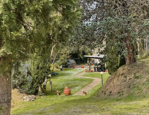 Garden, Garden view