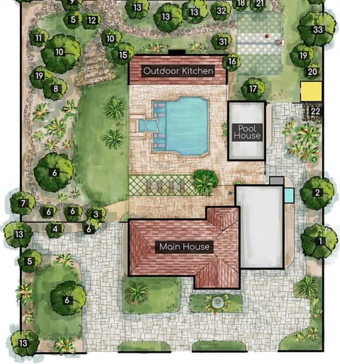 Bird's eye view, Floor plan