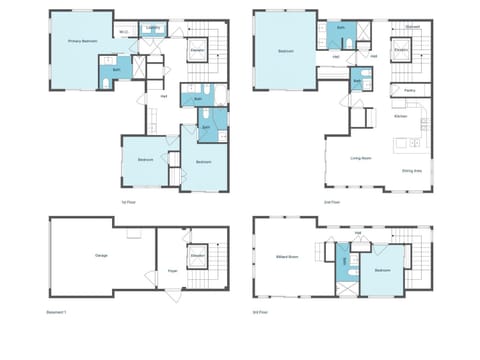 Dixie Queen by Gulf Coast Getaways House in Pensacola Beach