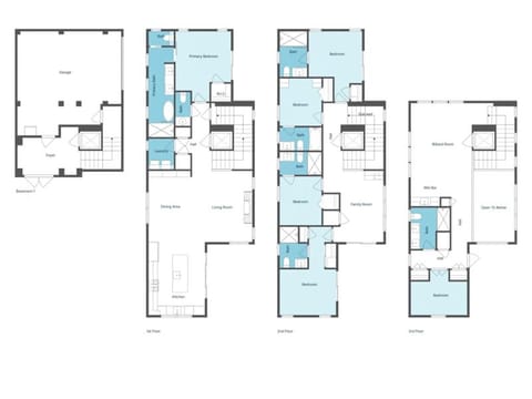 Tuscan Sun by Gulf Coast Getaways House in Pensacola Beach