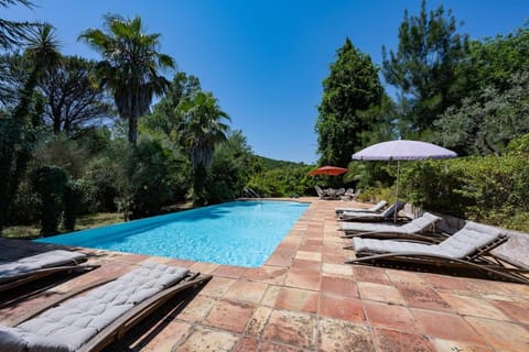 Day, Natural landscape, Garden, Pool view, Swimming pool, sunbed