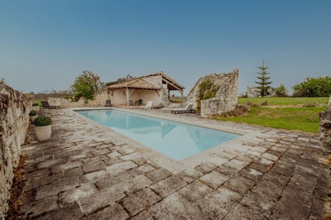 Day, Natural landscape, Pool view, Swimming pool