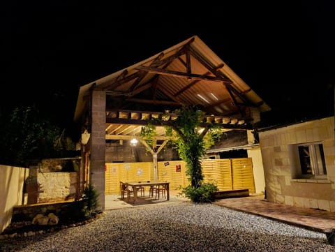 Property view