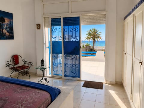 Property view