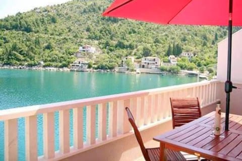 Patio, Day, Natural landscape, Balcony/Terrace, Lake view