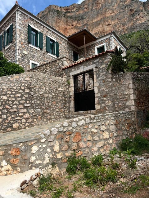 Property view